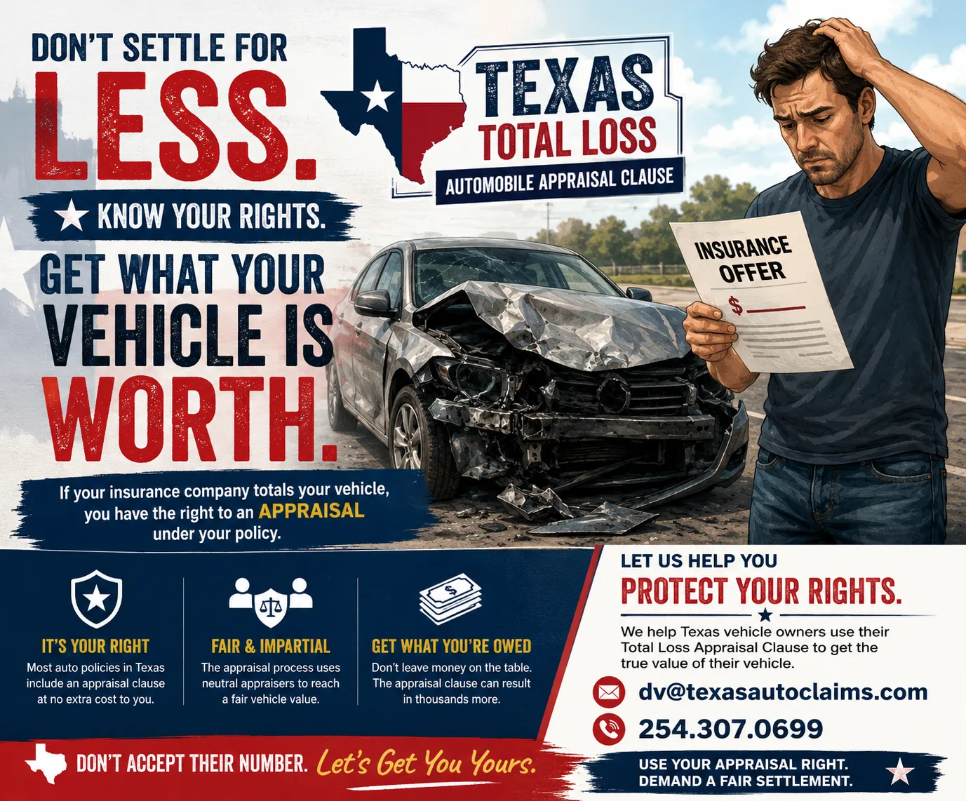 Texas Total Loss appraisal rights — totaled vehicle with insurance offer